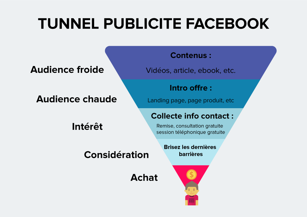 tunnel pub